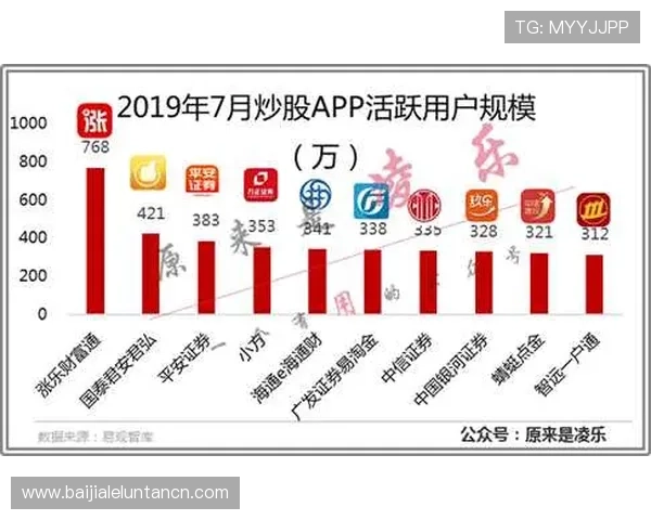 优质视讯真人哪里开户好分析详解帮助新手玩家快速掌握安全可靠的开户方式