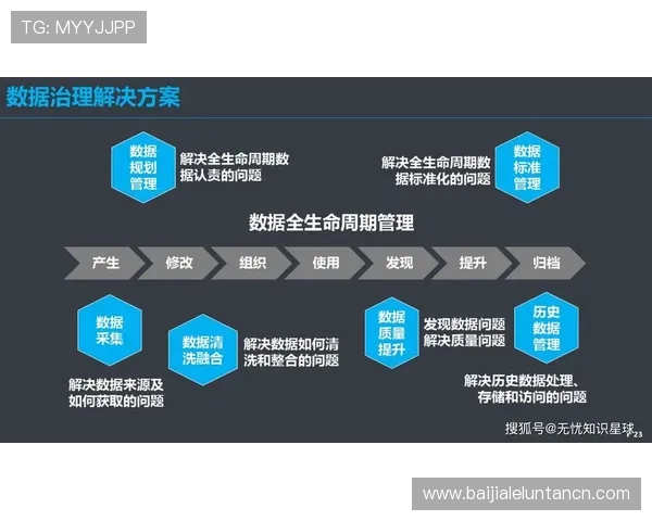 构建可信赖的AG视讯安全接口体系实现合法合规运营的策略
